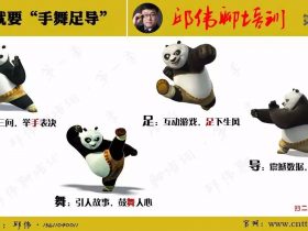 【第三天】3月23日分享精选：开场就要“手舞足导” 培训师邱伟