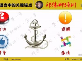 【第八天】3月30日精选十篇：授课语言中的关键锚点 培训师邱伟