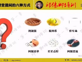 【第10天】4月1日精选十篇：玩转课堂提问的六种方式 培训师邱伟