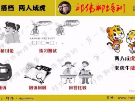 【第12天】4月6日 邱伟聊培训（第一季）：学习搭档 两人成虎 培训师邱伟