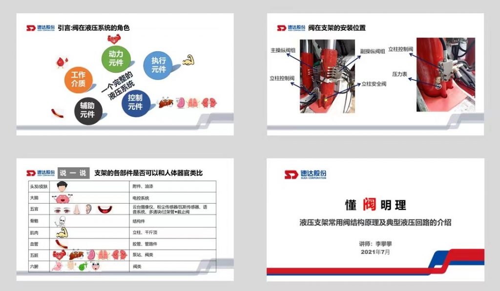 速达股份《FAST高效课程开发》 培训师邱伟