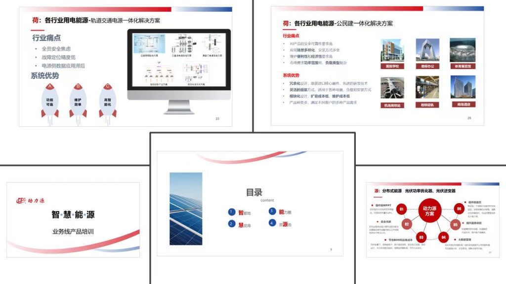 动力源科技有限公司《FAST高效课程开发》 培训师邱伟