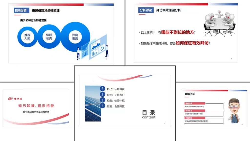 动力源科技有限公司《FAST高效课程开发》 培训师邱伟