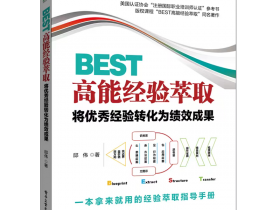 宁德时代新能源EHS《BEST高能经验萃取》 培训师邱伟